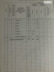 ������ 2 ������� �������� �� ���. ���������� г����� ���� 2