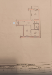 ������ 2- ������� �������� �� ���. ������ ( �������) 63 500 $ ���� 9