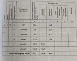 ������ �������� �� ������ ���� 160 000 $ ���� 22