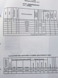  2        66 000 $  2