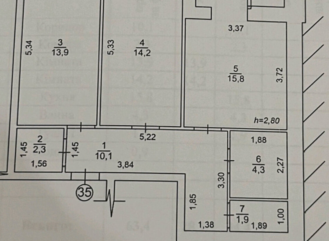  2  63.5 . .,   ѳ  1