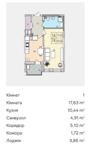 Продається квартира Вінницька, Вінниця, Ленінський, Вишенька, ЖК «Кельце» фото 1 Продається квартира Вінницька, Вінниця, Ленінський, Вишенька, ЖК «Кельце» фото 1