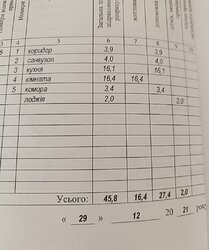  1  45.8 .   1- .    11