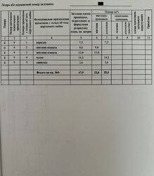  2  48 . .,   ѳ  14