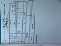 Однокомнатная квартира пр.Мира фото 10 Однокомнатная квартира пр.Мира фото 10