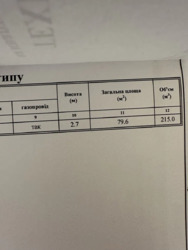 ��������� �������� �� �������, �������, �����������, ����������, ����� ���� 20