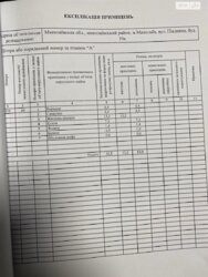 ��������� �������� �����, �������, �����������, ���������� ���� 2