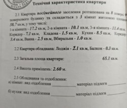 ��������� �������� �������, �������, �����������, ����������, ����� ���� 23