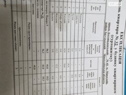 Продаю 3 к/к, ЮТО (к/т Юность). фото 4 Продаю 3 к/к, ЮТО (к/т Юность). фото 4