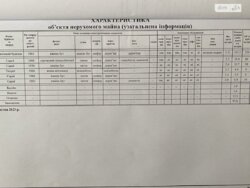 ��������� �������� ��������, 15, �������, �����������, �����������, ���������� ���� 29