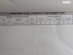 Продається квартира Миколаївська, Миколаїв, Ленінський, Проспект Мира, 51/1 фото 2 Продається квартира Миколаївська, Миколаїв, Ленінський, Проспект Мира, 51/1 фото 2
