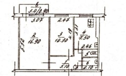 ��������� �������� ������������, �������, �����������, ����������� ���� 2