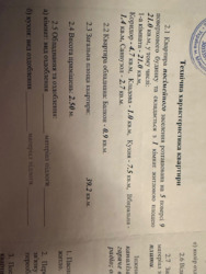 Продається квартира Миколаївська, Миколаїв, Центральний, Соляні, ПГУ фото 7 Продається квартира Миколаївська, Миколаїв, Центральний, Соляні, ПГУ фото 7