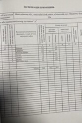 ��������� �������� �����, �������, �����������, ���������� ���� 7