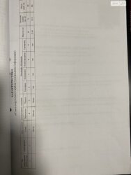 ��������� �������� �����, �������, �����������, ���������� ���� 5