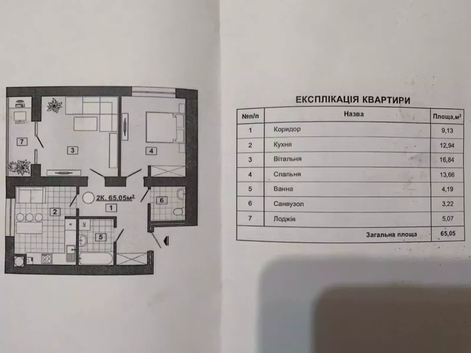   -, -, ,  /  .  7
