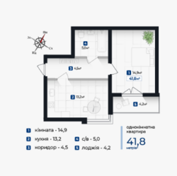 1 кімнатні квартири у ЖК Козацький 2 черга фото 6 1 кімнатні квартири у ЖК Козацький 2 черга фото 6