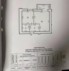 Продається квартира Івано-Франківська, Івано-Франківськ, Озеро, Приозерна, 32 фото 13 Продається квартира Івано-Франківська, Івано-Франківськ, Озеро, Приозерна, 32 фото 13