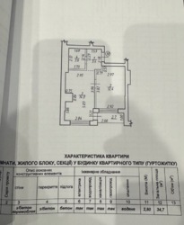 ��������� �������� ����������, �����-���������, �����-����������, ����� ���� 2