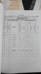 Продається квартира Вірастюка, Івано-Франківськ, Івано-Франківська, Пасічна фото 9 Продається квартира Вірастюка, Івано-Франківськ, Івано-Франківська, Пасічна фото 9