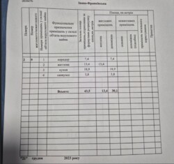 Продається квартира Волошина, 2Б, Івано-Франківськ, Івано-Франківська, Центр фото 19 Продається квартира Волошина, 2Б, Івано-Франківськ, Івано-Франківська, Центр фото 19