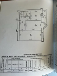 ��������� �������� ���.���������, �������, �����-��������� ����, �����-���������� ���� 16