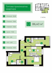 ��������� �������� ���� 2