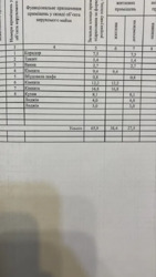 ��������� �������� ��������, 34�, ����, ���������, �����-���������� ���� 24