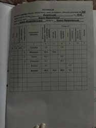   -, -, ,   6
