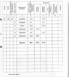 Продається квартира Івано-Франківська, Івано-Франківськ, Пасічна, Хіміків вул. фото 7 Продається квартира Івано-Франківська, Івано-Франківськ, Пасічна, Хіміків вул. фото 7