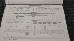 ��������� �������� ������, 3, �����, ����������, �����-���������� ���� 7