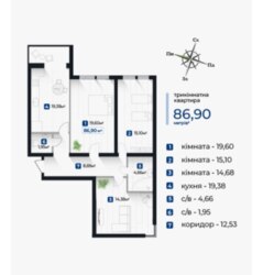 ������ 3 ������� �������� �� ������� ���������� ���� 2