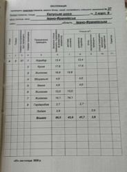   -, -, ,    13
