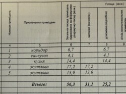 ��������� �������� �����-���������, �����-����������, ����� ���� 9