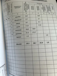 ��������� �������� ���.���������, �������, �����-��������� ����, �����-���������� ���� 17