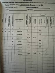 Продається квартира Симоненка В. вул., Івано-Франківськ, Івано-Франківська, Каскад фото 14 Продається квартира Симоненка В. вул., Івано-Франківськ, Івано-Франківська, Каскад фото 14
