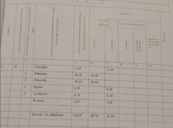 Продам 2 кімнатну квартирк на Черьомушках фото 19 Продам 2 кімнатну квартирк на Черьомушках фото 19