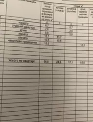 Продам 2-х комн. квартиру в р-не Дендропарка в Кропивницком фото 5 Продам 2-х комн. квартиру в р-не Дендропарка в Кропивницком фото 5