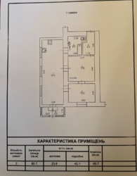 Продаю квартиру на землев Одессе на Черёмушках фото 1 Продаю квартиру на землев Одессе на Черёмушках фото 1