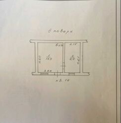 По самой низкой стоимости в Одессе с пропиской на Михайловской фото 6 По самой низкой стоимости в Одессе с пропиской на Михайловской фото 6