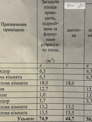 2-рівнева квартира в Боздоші фото 15 2-рівнева квартира в Боздоші фото 15