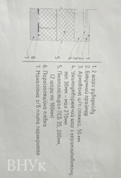 🏡 ��������� 3-������� �������� � �� Continent Green ���� 8