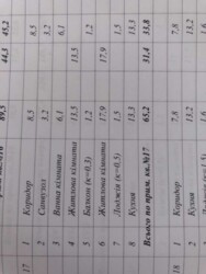 ��������� �������� ����, ��������, ���������� ���� 4