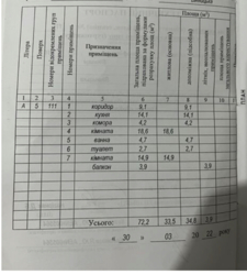 ������ ���� 2-������� �������� � ������������� �������� ���� 14