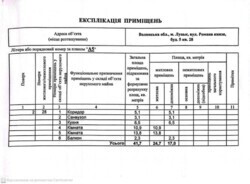 ������ ���������� �������� � �������� ��� ��������! ���� 21