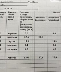 �������� 1-������� �������� � ��������� �� ���. ����������� ���� 17