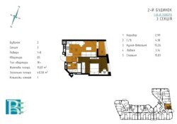 ��������� �������� ������������, �������, ������ ���� 1