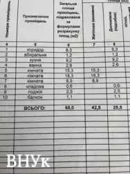 ������ 3-������� �������� � �������� ���� 15