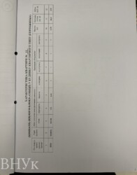 🏡 ��������� 2-������� �������� � �� Milltown ���� 15