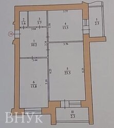 ��������� �������� ��� �������� ���� 14